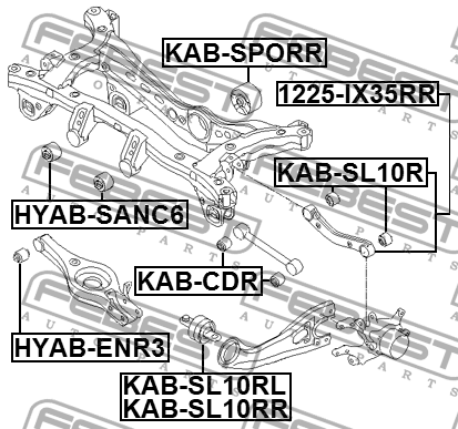 Тяга задняя поперечная 1225-IX35RR FEBEST
