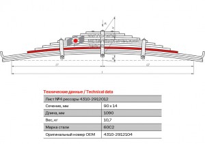 Лист рессоры КАМАЗ-43114,4350,43261 задней №4 L=1090мм ЧМЗ 43102912104 OMK AUTO