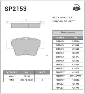 Колодки тормозные PEUGEOT 207 (07-) CITROEN C4 (04-) задние (4шт.) SANGSIN SP2153 SANGSIN