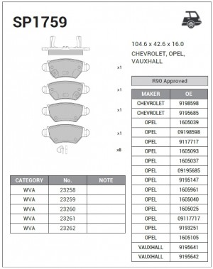 Колодки тормозные передние Opel Astra 1.8i-2.0DTi 98-01/Zafira 1.8i-2.0DTi 00-01 SP1759 SANGSIN