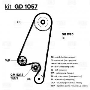 Ремень ГРМ Opel Vectra A (88-) 1.6i/1.8i (146*20) (HNBR стекловолокно) (GB 1920) GB 1920 TRIALLI