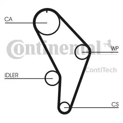 ремень ГРМ! 147x190H\ Audi 80-200/Coupe/Quattro 2.0-2.3 88-94 CT-926 CONTITECH