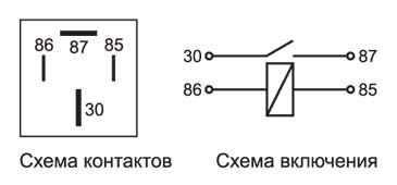 Реле электромагнитное 12V 4-х контактное 50А замыкающее с кронштейном ЭНЕРГОМАШ 411378701 ENERGOMASH