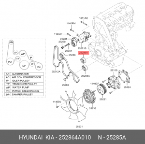 Ролик приводного ремня HYUNDAI Porter 2,Starex H-1 (07-) дв.D4CB KIA Sorento обв 252864A010 HYUNDAI KIA