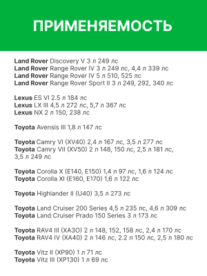Фильтр воздушный салона LAND ROVER Range Rover угольный антиаллерг. RAF FILTER RF002TOXY RAF FILTER
