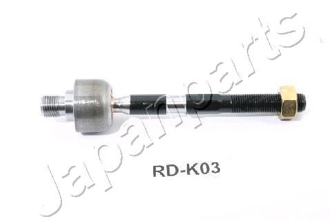 HYUNDAI I30/KIA CEED (2007>) RDK03 JAPAN PARTS GROUP
