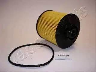 MERCEDES BENZ ATEGO I/II AXOR I/II FCECO003 JAPAN PARTS GROUP