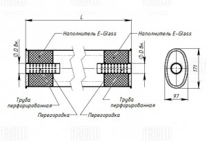 Глушитель универс. (овальный) 97х171, L=400, d=50 (алюм. сталь) (EMM 3504) EMM 3504 TRIALLI