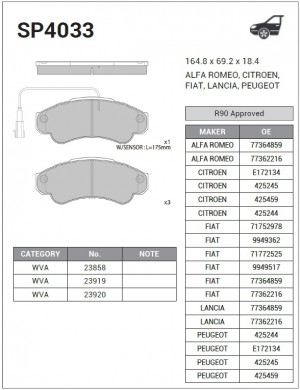 Колодки тормозные PEUGEOT Boxer CITROEN Jumper FIAT Ducato (94-) передние (4шт.) SP4033 SANGSIN