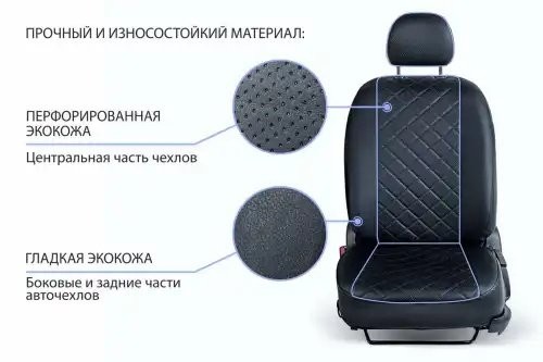 SC.6017.2 Авточехлы, Lada Largus / Largus Cross Sw (2 места) 2021-, экокожа, ром SC.6017.2 RIVAL