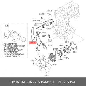 Ремень поликлиновой 7PK2208 252124A351 HYUNDAI KIA