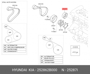 HYUNDAI/KIA МОЖЕТ ПОСТАВЛЯТЬСЯ ПЛАСТИКОВЫЙ ИЛИ МЕТАЛЛИЧЕСКИЙ 252862B000 HYUNDAI KIA