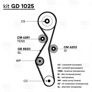 Ремень ГРМ Ford Mondeo IV (07-) 2.0d (116*25.4) (HNBR стекловолок.) (GB 8820) GB 8820 TRIALLI