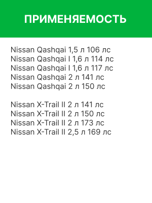 Фильтр воздушный салона NISSAN Qashqai (J10E),X-Trail (T31) угольный антиаллерг. RF004NIY RAF FILTER