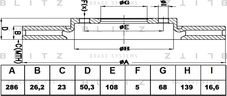 Диск тормозной передний вентилируемый VOLVO S60/S80/V70/XC70 98- BS0211 BS0211 BLITZ