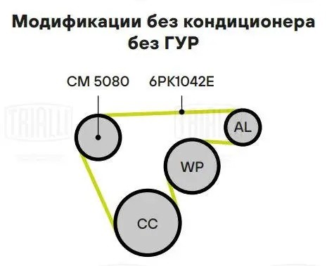 Ролик привод. ремня для ам Ford Focus (98-) 1.4,1.6 (CM 5080) CM 5080 TRIALLI