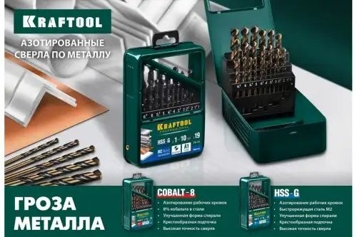 Сверло по металлу 2.5х57мм HSS KRAFTOOL 2965125 KRAF TOOL