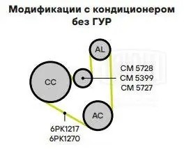 Ролик привод. ремня Ford Kuga (08-) 2.0d (до 11.2012) (с натяж. мех.) (CM 5728) CM5728 TRIALLI
