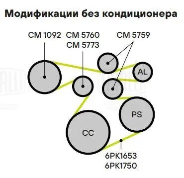 Ролик натяжителя ремня генератора для а/м ГАЗ "КРАЙСЛЕР"дв.(без кондицион.) "TRI CM 1092 TRIALLI
