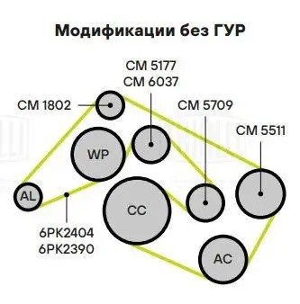 Ролик привод. ремня Mercedes GLK (X204) (08-) 2.1d [OM651] (опор.) ребрист. d115 CM5511 TRIALLI