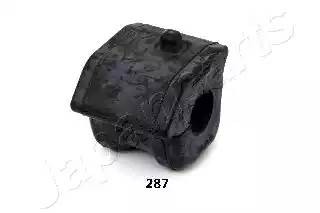 TOYOTA AURIS (2006>) правая RU287 JAPAN PARTS GROUP