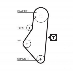 Ремень зубчатый 5215XS 114 x 17 (8597-15215) 5215XS GATES