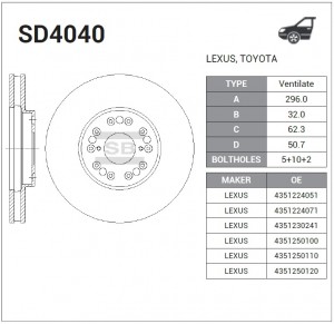 Диск тормозной SD4040 SD4040 SANGSIN