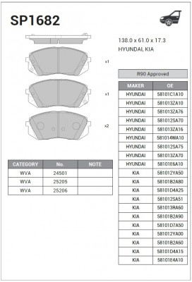 Колодки передние HYUNDAI ix35, KIA SPORTAGE (SL) 2010- SP1682 SP1682 SANGSIN
