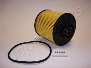 MERCEDES BENZ ATEGO I/II AXOR I/II FCECO003 JAPAN PARTS GROUP