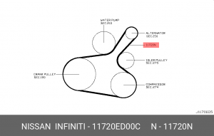 ремень поликлиновой! 7РК1140\ Nissan Micra/Note/Tiida 1.6/1.8 05> 11720-ED00C NISSAN