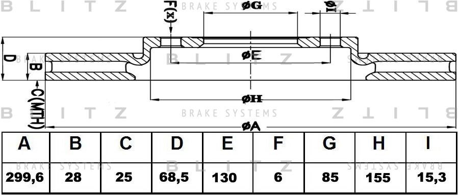 Диск тормозной передний вентилируемый MERCEDES Sprinter 06-VW Crafter 06- BS0232 BS0232 BLITZ