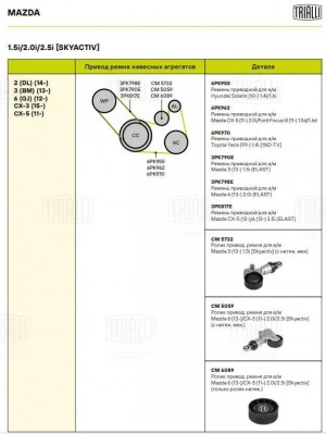 Ролик привод. ремня для а/м Mazda 3 13- 1.5i [Skyactiv] с натяж. мех CM 5732 CM 5732 TRIALLI