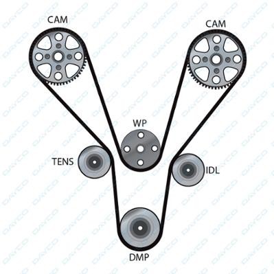 HYUNDAI SANTA FE [CM] (2005>)/ KIA MAGENTIS (2005> 2.7L 941046 DAYCO