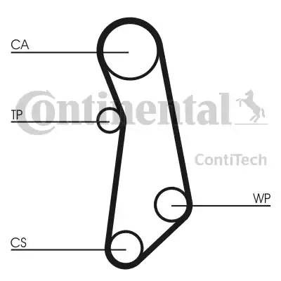 Ремень ГРМ CT1115 CT-1115 CONTITECH