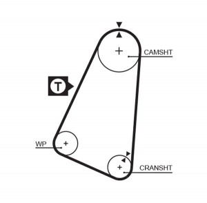 Ремень зубчатый 5030 104 x 15 (8595-15030) 5030 GATES