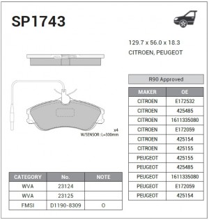 Колодки тормозные PEUGEOT Partner (96-07) CITROEN Berlingo (96-07) передние (4шт SP1743 SANGSIN